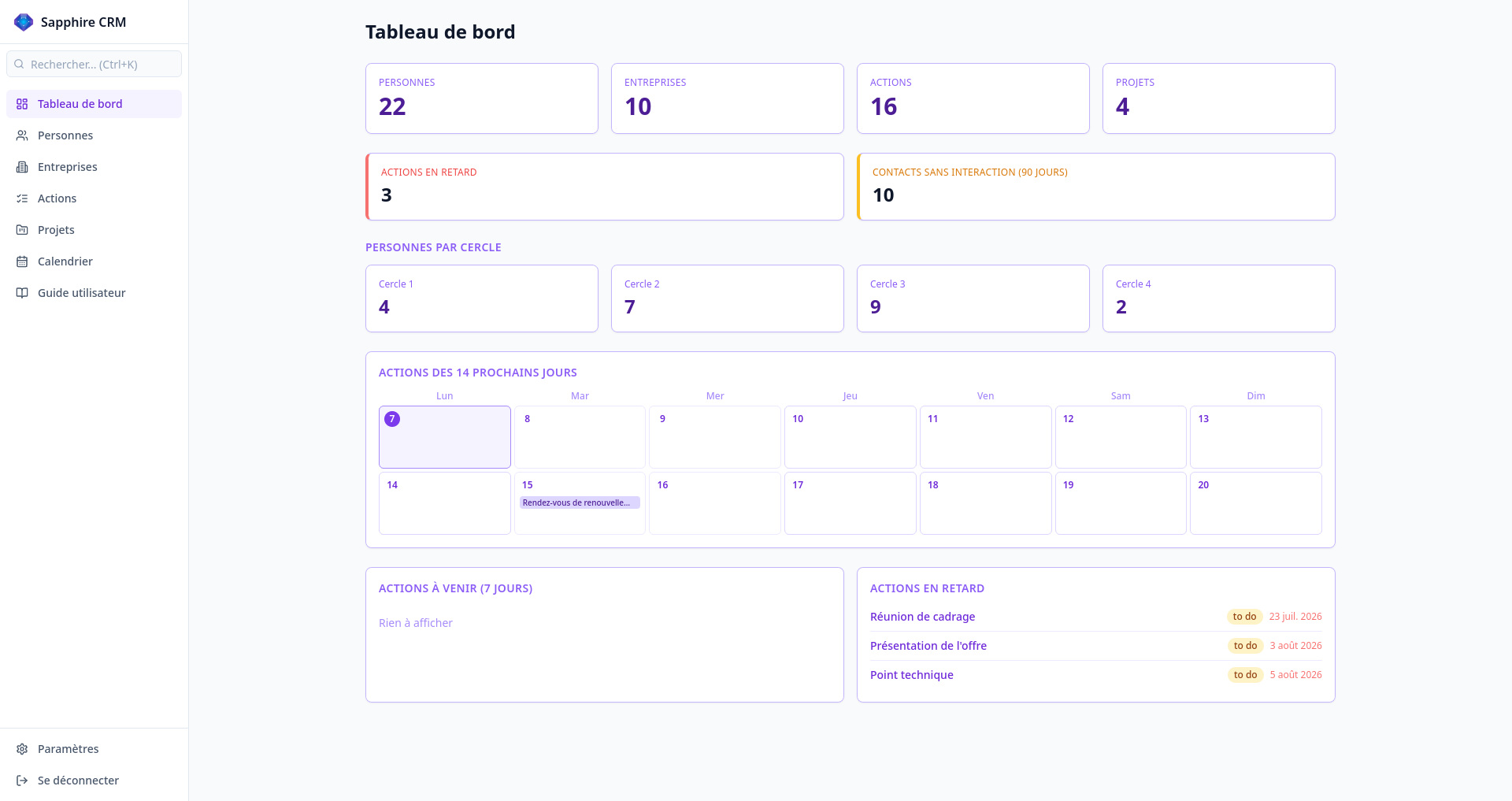 Sapphire dashboard showing action counts, activity chart, and upcoming follow-ups